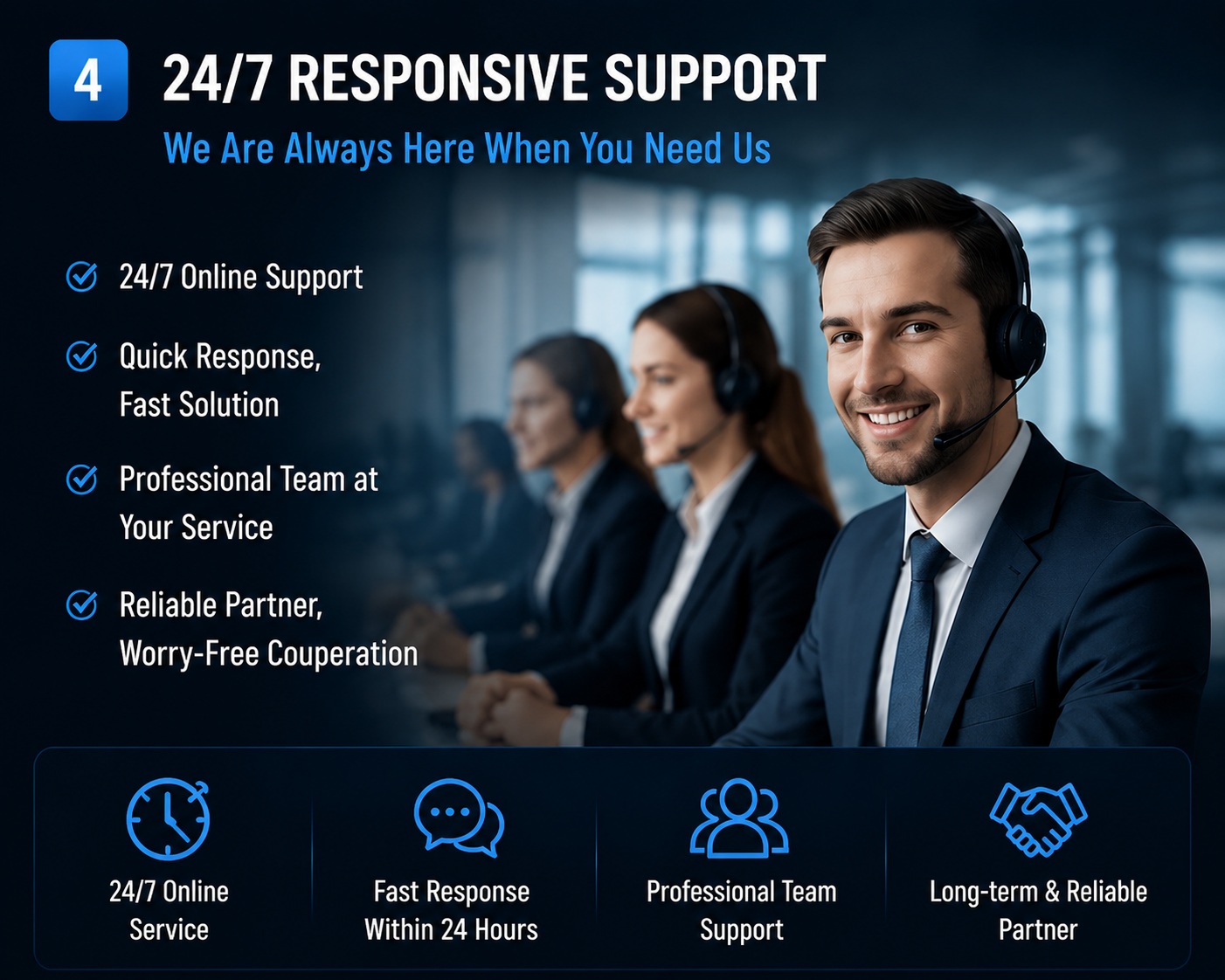 24/7 Support